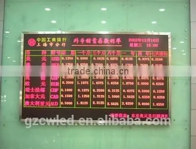 Hot Promotion P16 Semi Outdoor Dual Color Led Module photo-2