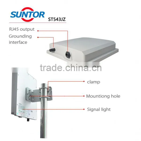 300Mbps MIMO Basestation Wireless Digital Bridge photo-4