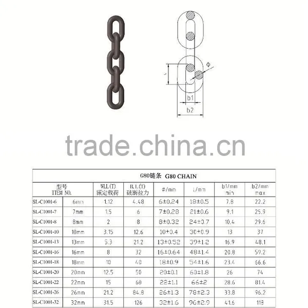 Grade 100 Short Link Lifting Chain photo-4