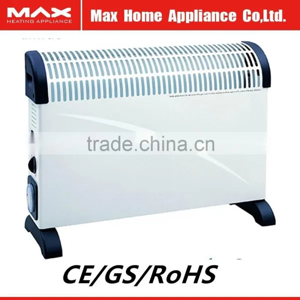 convector radiators in floor