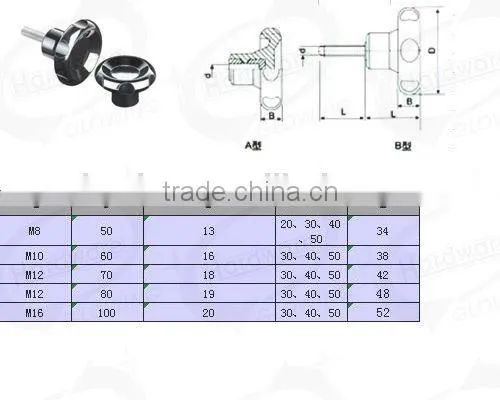 Thumb Turn Knob Lock or Fixed Knob
