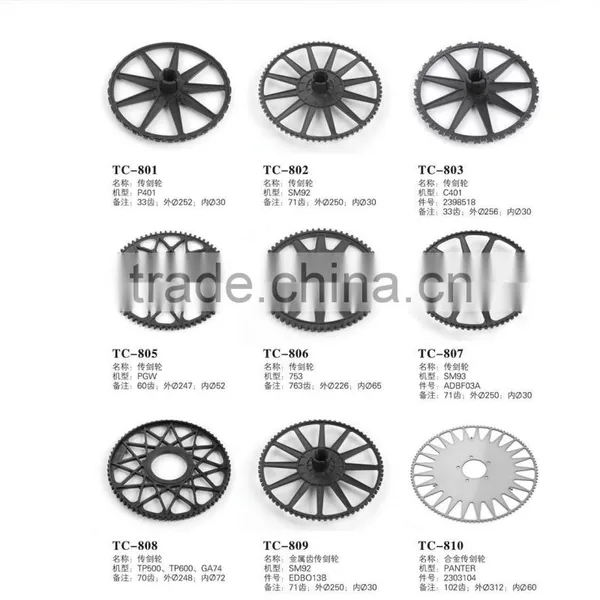 Rapier Wheel