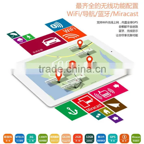 Original 9.7inch Retina Teclast P98 3G Octa Core MTK8392 GPS Tablet PC WCDMA Android 4.4 2GB/16GB13.0MP photo-6