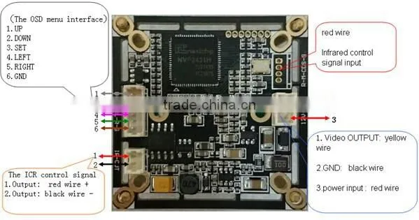 Low Price 960P AHD hd Video Board Camera With OSD 0141+2431 AHD photo-3