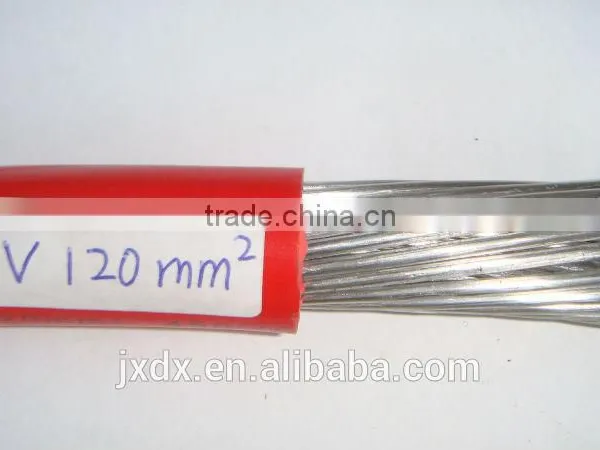 PVC Insulated Aluminum Conductor Electrical Wire Cable BLV photo-3