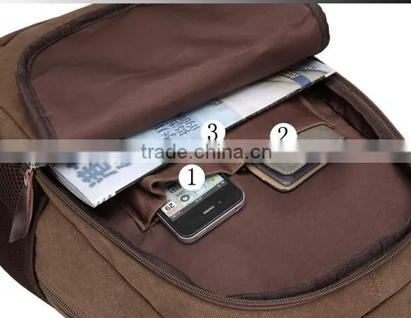 Khaki Vintage Canvas Backpack Wholesale photo-6