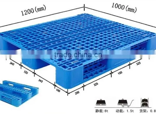 HDPE Or PP Heavy Duty Used Plastic Pallet photo-4