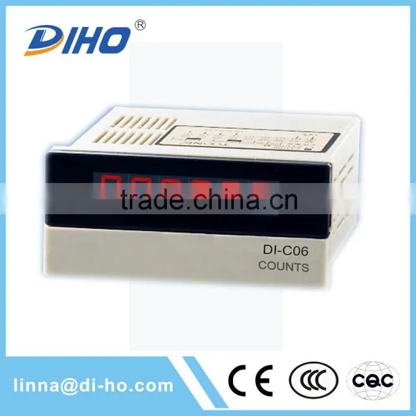 Display Counter