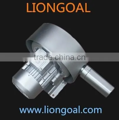 15 Years Experience High Pressure Blower Factory Price photo-4