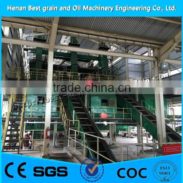 Most Popular Turn-key Project Palm Oil Factory for Sale photo-2