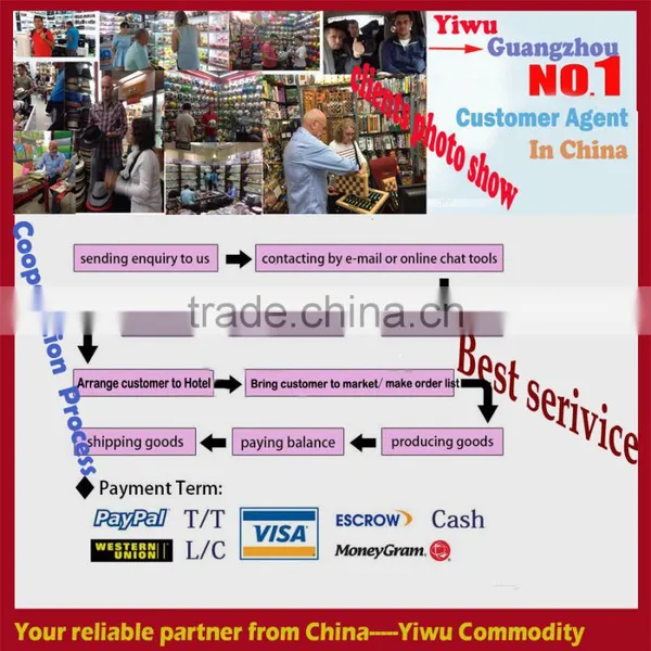 Yiwu Products Buying Agent Business Agency Service photo-2