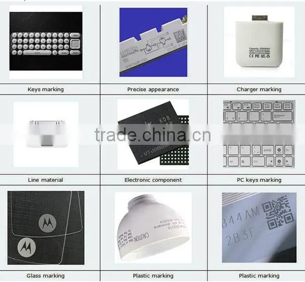 Fiber Laser Marking Machine With CE & FDA & ISO MC-F Series photo-3
