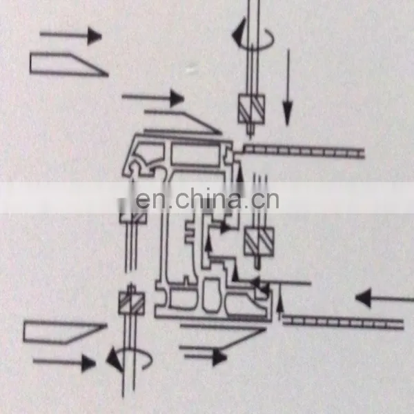 PVC Window Processing Machine Corner Cleaning Machine photo-5