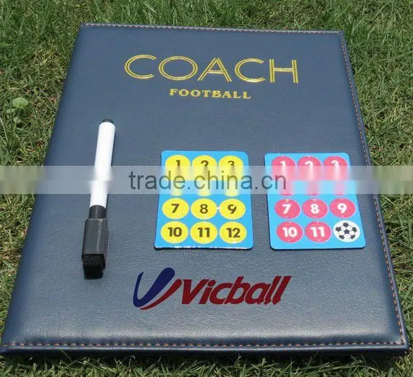 Soccer Training Magnetic Coach Board