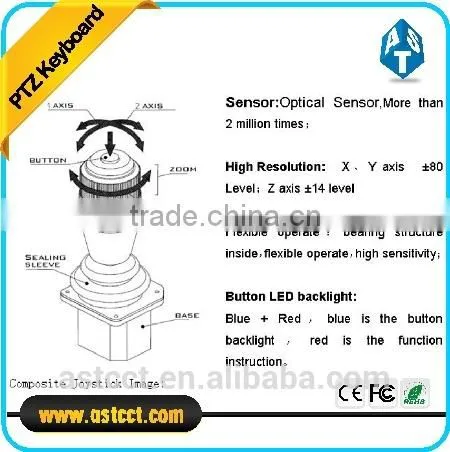 Cctv Camera 4D Keyboard Controller ,PTZ Camera 4D Keyboard Controller Dvr Nvr Ptz High Speed Dome Camera Keyboard Controller Quality Choice photo-6