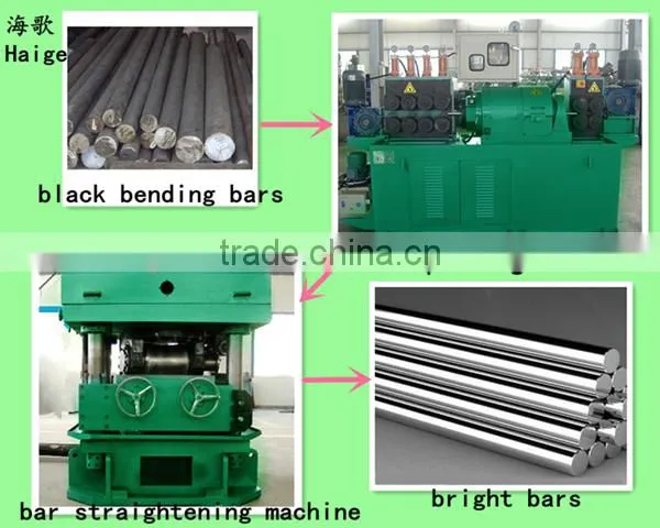 Machine Unit for Peeling & Straightening Titanium Bar photo-2