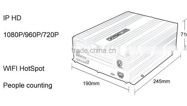 1080P Remote Monitoring 4G GPS Wifi Mobile DVR photo-5
