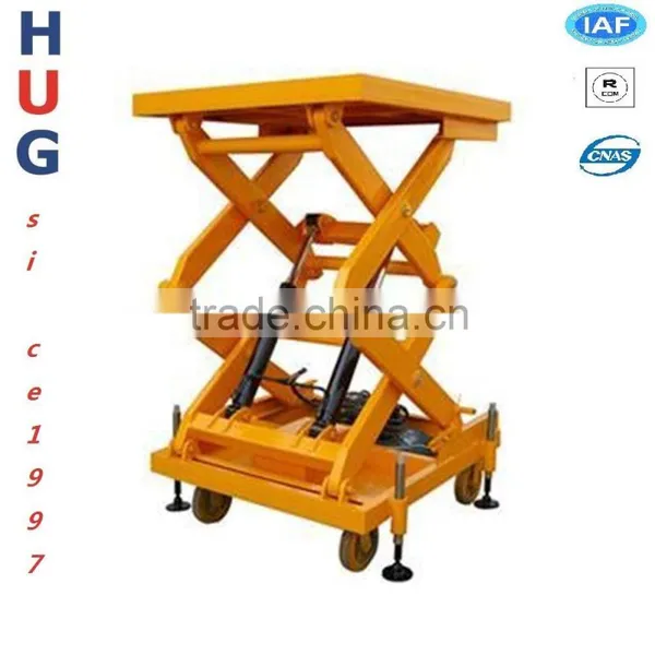 Hydraulic Power Units Type Manufacturer Direct Made Hydraulic Power Units photo-2