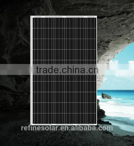 Solar Pump Inverter