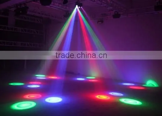 Factory Price Indoor 18x3W RGB Sound-activated LED Laser Disco Light photo-5