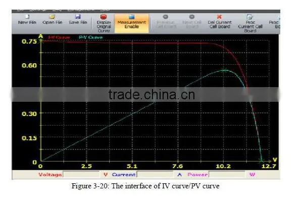 Keyland Solar Light Simulator for PV Module Testing photo-3