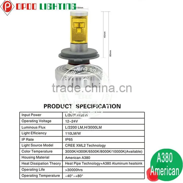 2015 Update 9005 Car Headlight Led, Single Beam All-in-one 9005 Car Headlight Led photo-2