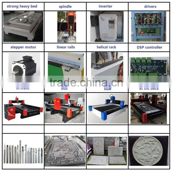Better Product Quality Good Reputation Granite Stone 3d Engraving Machine photo-5