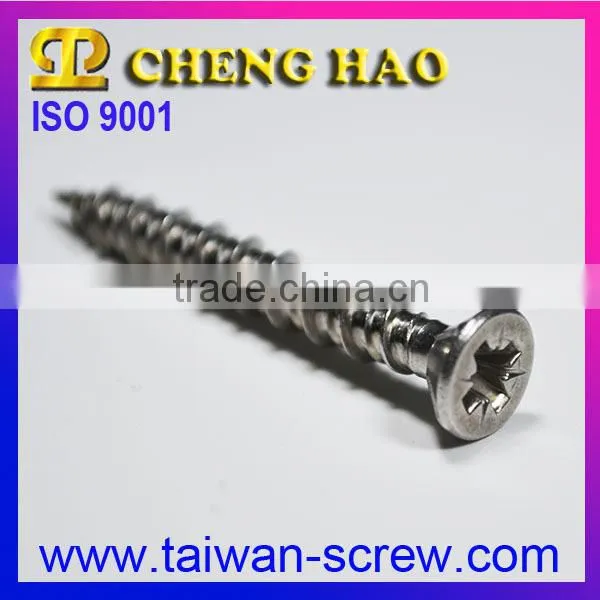 Hardware Products Stainless Steel Gypsum Screw photo-5