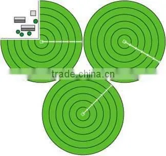 Pivot System photo-4