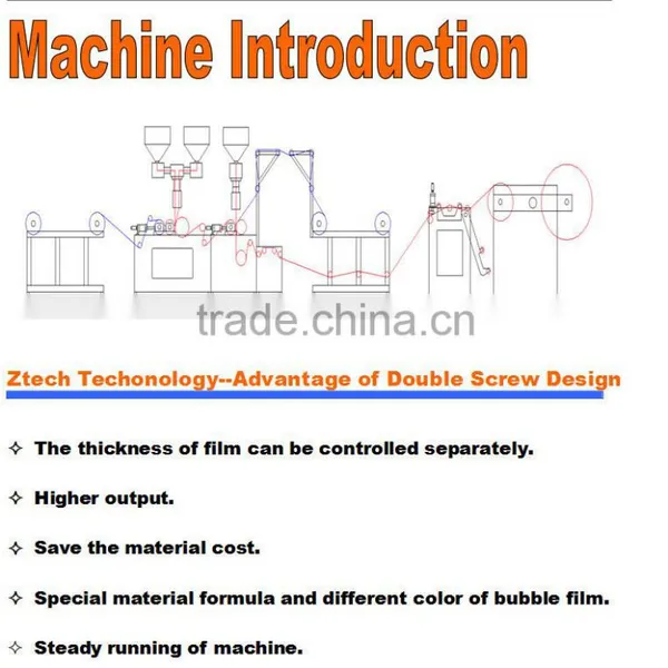 No.1 5 Layers Model Extrusion Air Bubble Film Machine From Chinese Suppliers photo-5