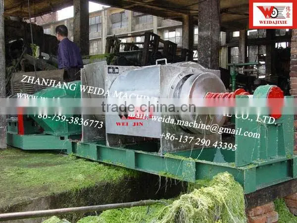 Patent Product Short Small Plant Juice Extracting Machine