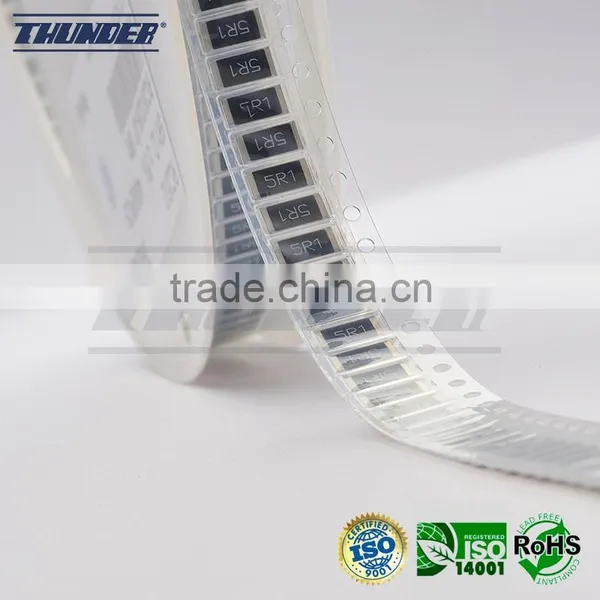 RC 0402 1% - Thick Film SMD High Voltage Chip Resistors photo-3