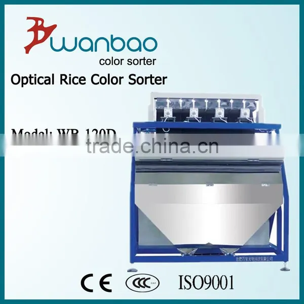 Optical Rice Color Sorter Machine in Agriculture