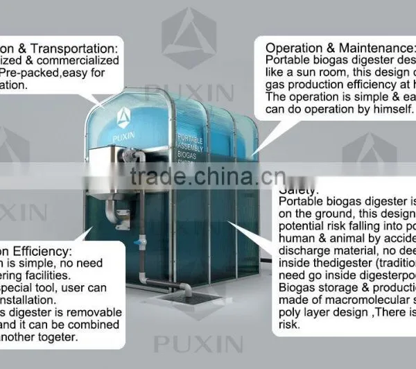 Beautiful Mini Assembled Home Biogas Digester for Water Treatments Plants photo-5