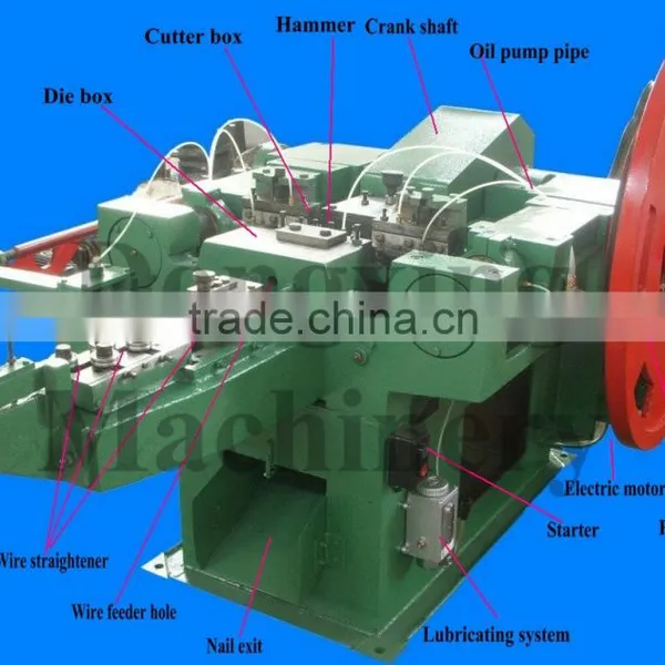 Steel Nail Screw Nail Various Nail Making Machinery photo-2