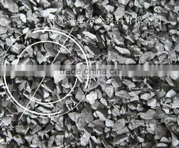 Ferro Silicon Magnesium for Vermicularizing Alloy and Inoculant