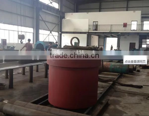 Automatic Gauge Control Cylinder photo-4
