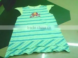 Girls Nightwear