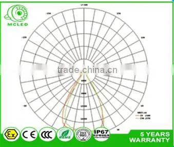MCLED Aluminum Energy-saving MF-TH-60W COB Bridgelux IP 67 LED Gas Station Explosion Proof Light ATEX photo-3