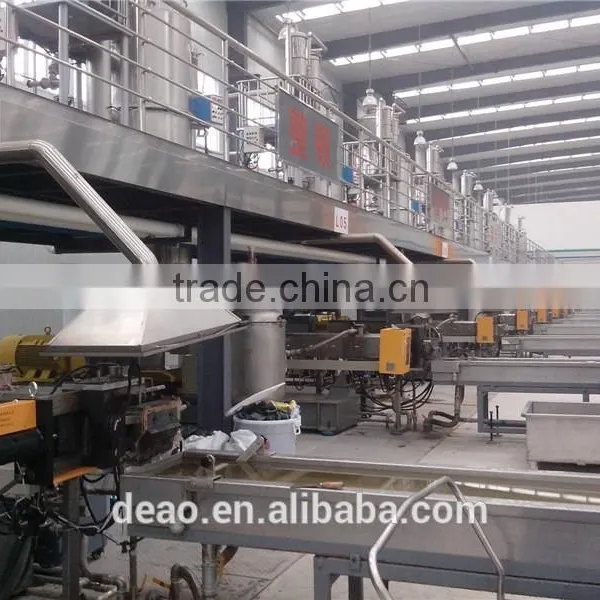 Double Pillar Hydraulic Screen Changer for Extrusion photo-3