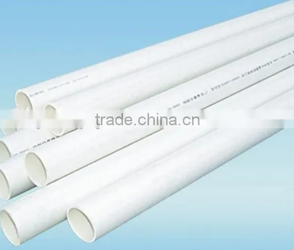 PVC Schedule 80 High Temperature 36" Pvc Pipe photo-3