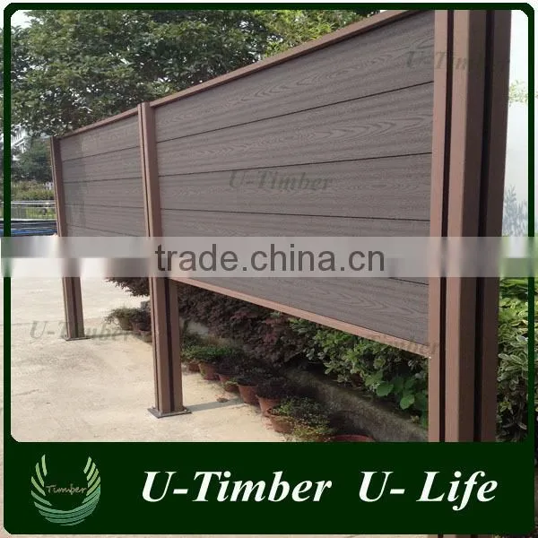 Waterproof ANTI-UV Outdoor Wood Plastic Fencing Wall Panel photo-4