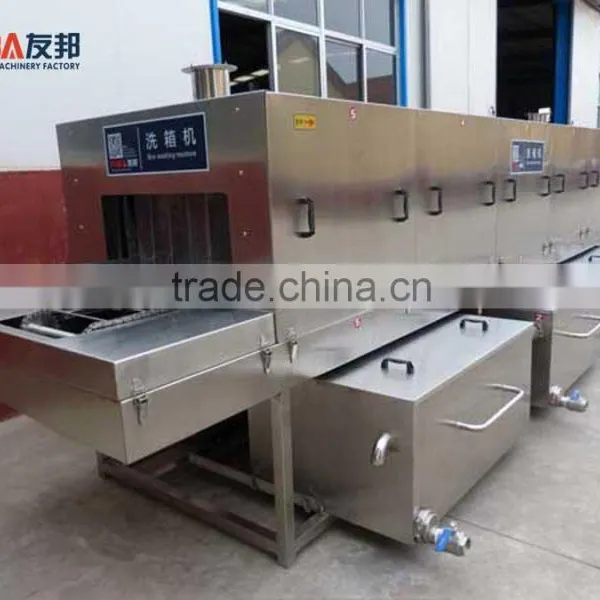 Customized Automatic Crate Washers photo-3