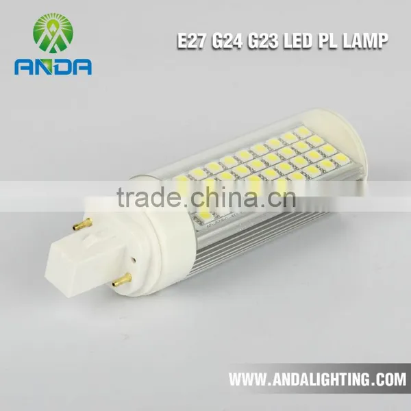 Ideas On Beautifying Your Homes By LED PL Light