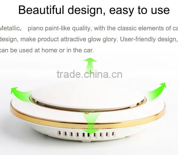 Car Air Purify photo-5