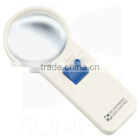 Magnifier Optics Instrument