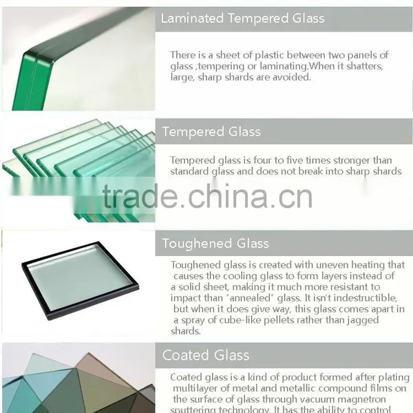 Good Quality Good Reputation Factory Price Louver Frame Window photo-6