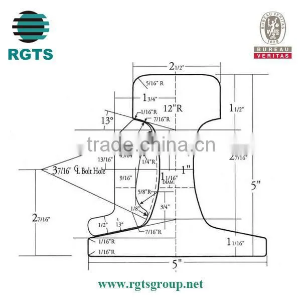 Low Price High Quality China Railroad Steel Rail photo-4