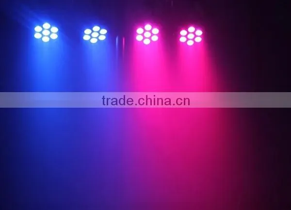 Excellent Color Mixing 28*Tri-3W RGB Par System LED Par Light for Parties photo-5