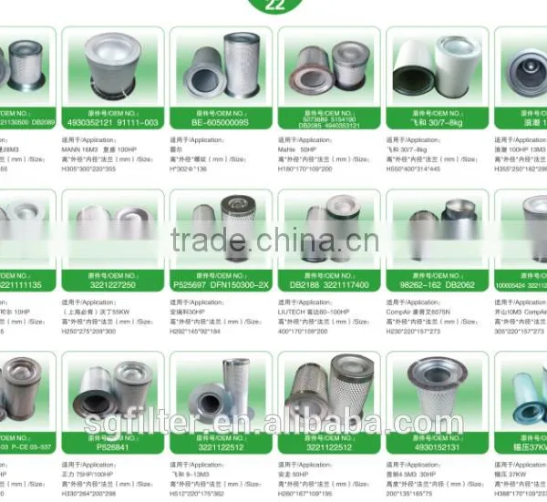 China Factory High Quality Oil Filter 6.3463.0 6.3559.0 6.2013.0 for Keaser Air Compressor photo-3